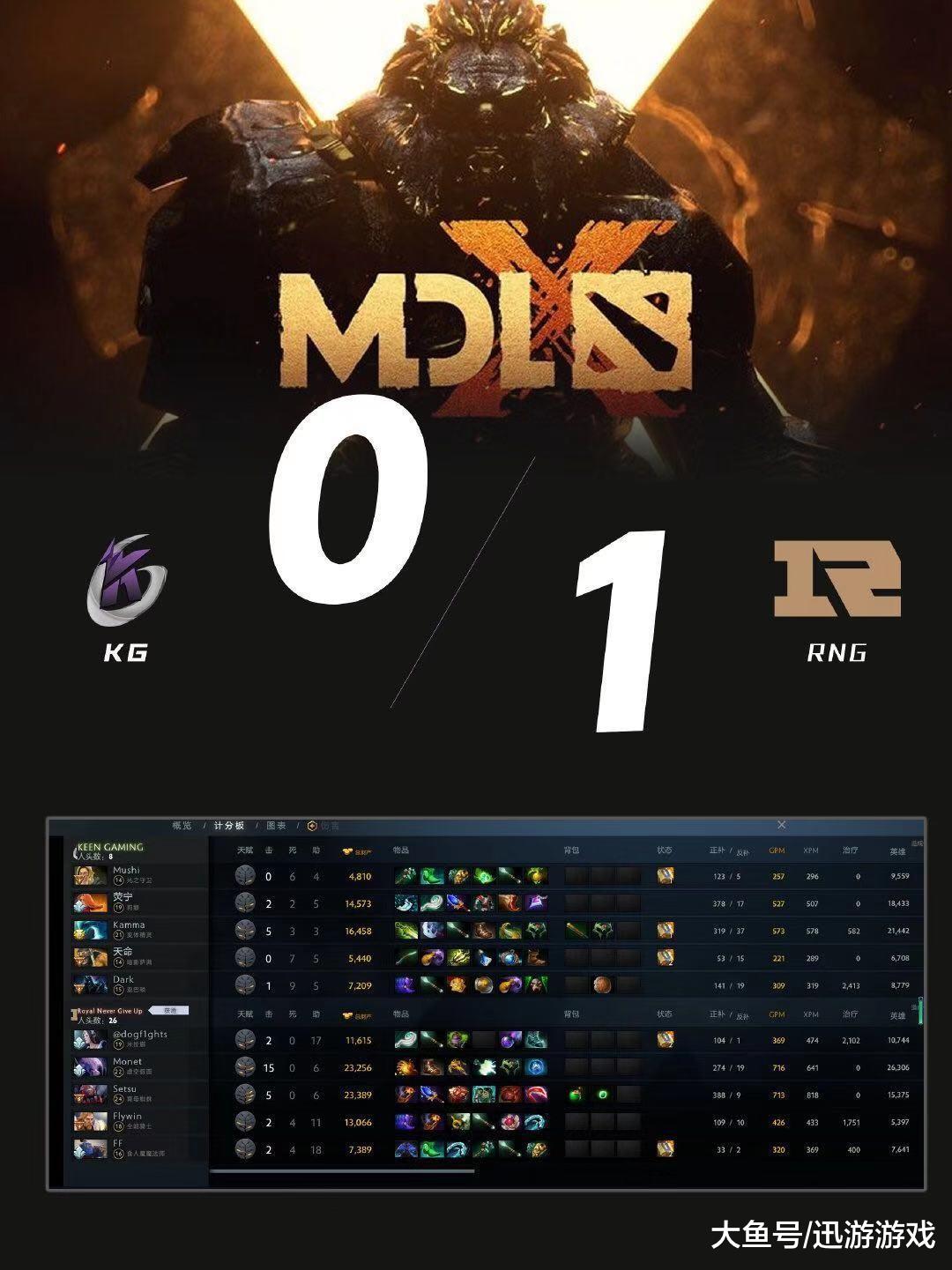 AYX- 2018uzi比赛完整视频rng回放 