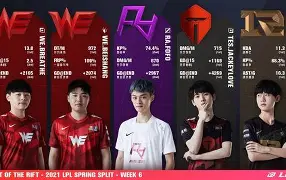 AYX-穆古鲁扎巅峰对决，JackeyLove与80激战尤文图斯分钟，逆转胜负难料！的简单介绍